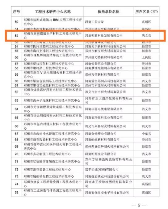 铝箔厂家_2020年度郑州市工程技术研究中心名单公布—欧陆娱乐科技榜上有名