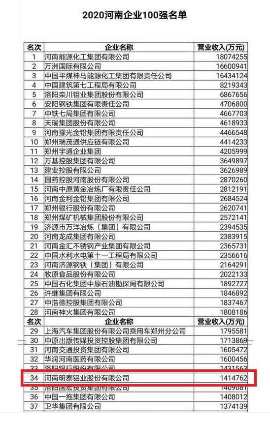 欧陆娱乐铝业股份有限公司