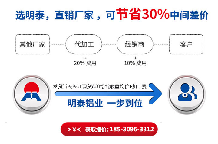 欧陆娱乐铝业5052A铝板生产厂家-上市企业